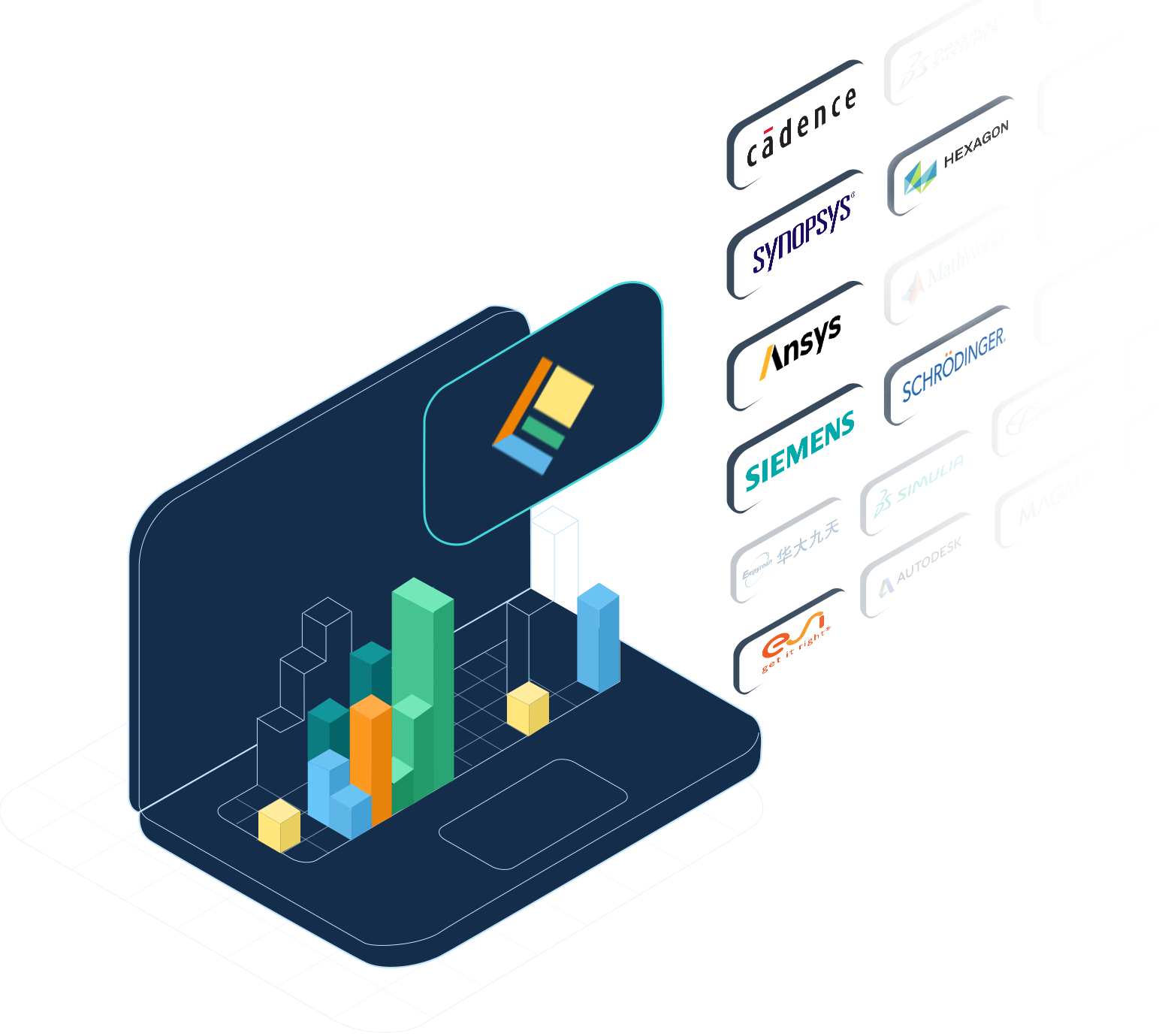 速石為應(yīng)用定義的云,一站式研發(fā)云平臺(tái)